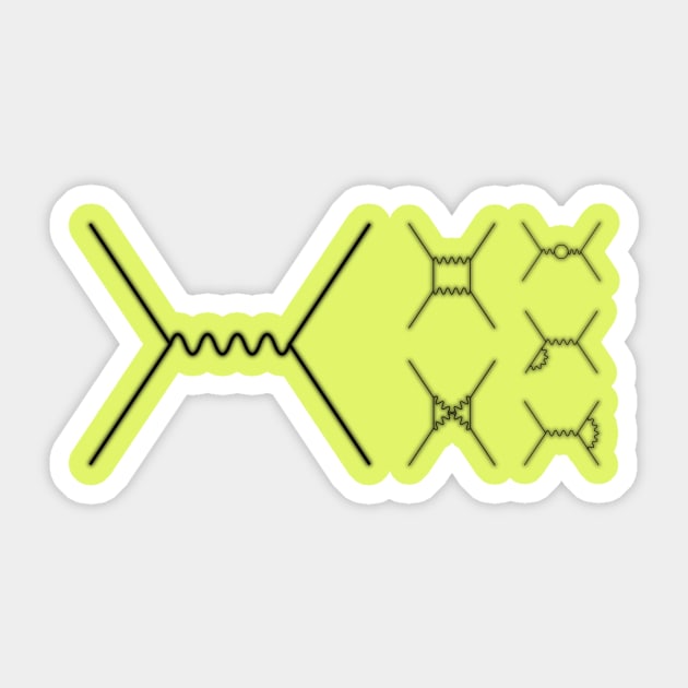 Feynman Diagrams 2 Sticker by kipstewart